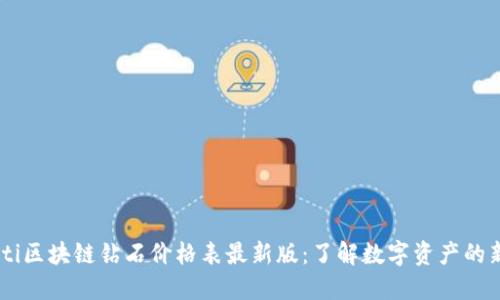 biasoti区块链钻石价格表最新版:了解数字资产的新机遇