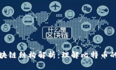 比特币区块链结构解析：