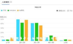 美国区块链挖币平台：如