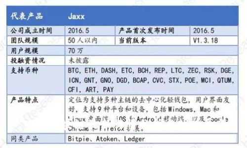 中国区块链最新行情分析与趋势展望