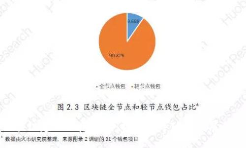 政务区块链建设规范最新:推动数字政府发展的新路径