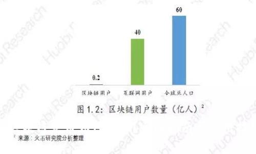: 区块链发币如何套现?全面指南与实用技巧