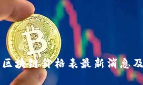 网易区块链价格表最新消息及分析