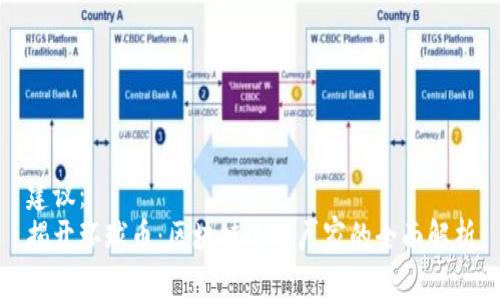 建议:
揭开环球币:区块链运营厂家的全面解析