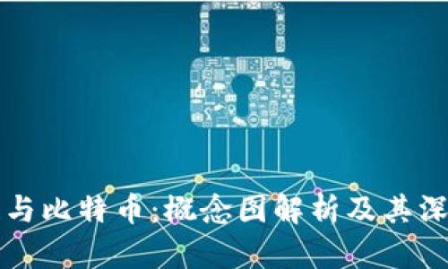 区块链与比特币:概念图解析及其深层意义