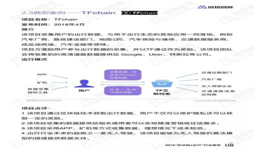 Tokenim 2.0:如何利用存币获取收益?