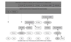 如何在Tokenim 2.0中切换到火