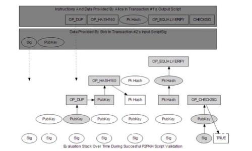 如何在Tokenim 2.0中切换到火币HECO:详尽指南