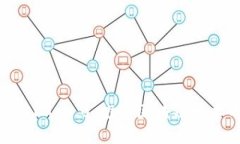公链TokenIM 2.0：推动区块链