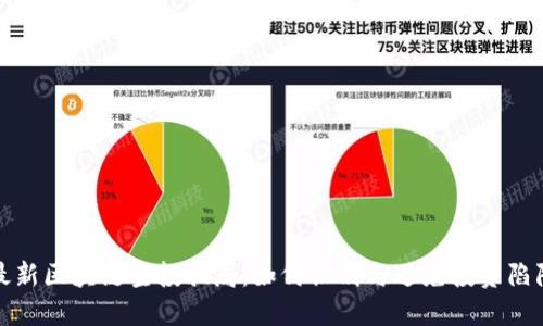 最新区块链空投骗局：如何识别与避免投资陷阱