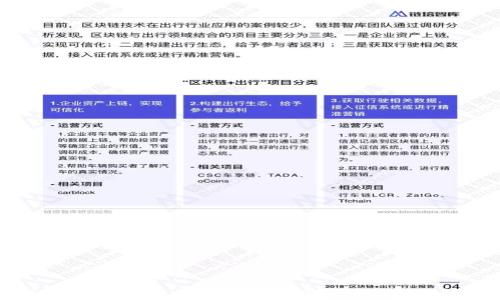 
如何找回Tokenim交易平台的密码：一步步解决方案