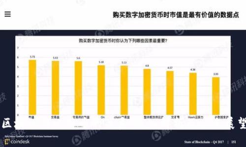 区块链与比特币的关系:深入解析及未来展望