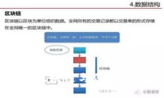 Tokenim 2.0：区块链与代币经