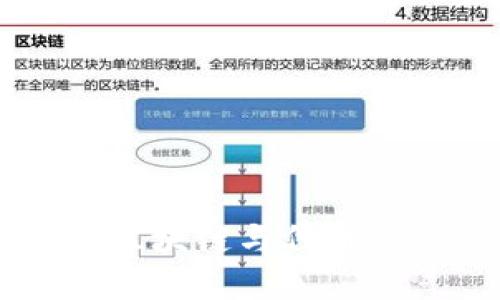 Tokenim 2.0:区块链与代币经济的未来趋势