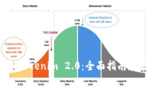 如何将BTC转入Tokenim 2.0:全面指南和常见问题解析