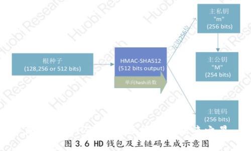 深入解析HZOL币:区块链的未来之星