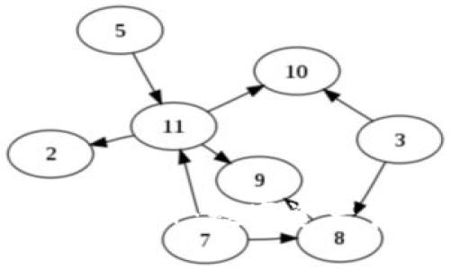 Tokenim最新版APP:数字资产管理的新选择