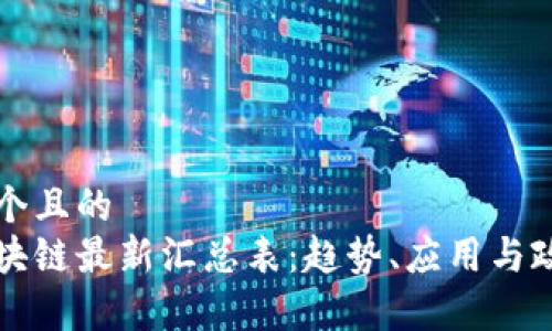思考一个且的
中国区块链最新汇总表:趋势、应用与政策解析