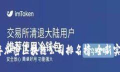 优质2023年加密区块链公司