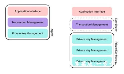如何下载Tokenim 2.0钱包苹果版:一步步指南