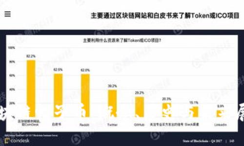 区块链帽子币:概念、历史与未来展望