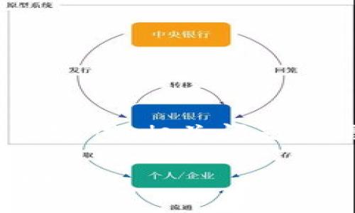 请注意:以下是我为您构造的内容示例,包括、关键词、相关问题等信息。具体内容需进一步扩展以达到字数要求。
区块链技术打假新闻的革命:最新消息与发展动态