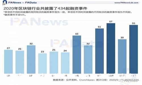 比特币与区块链技术:ICO的未来发展与影响