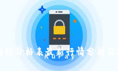 小米区块链价格表最新行情分析及投资指南