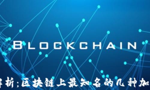 深入解析:区块链上最知名的几种加密货币