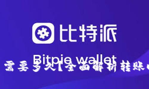 Tokenim转出币需要多久?全面解析转账时间和影响因素