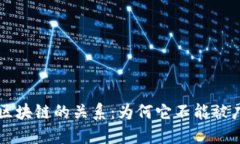 欧币与区块链的关系：为