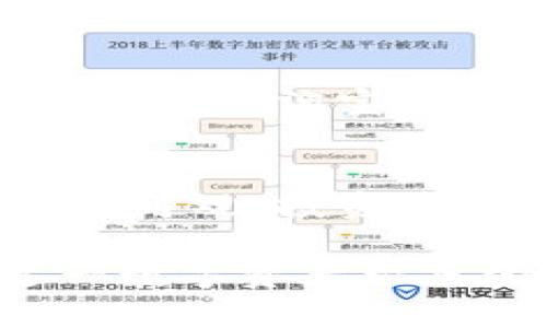 baioti淘宝区块链币的用途解析：如何在电商中发挥优势？/baioti

淘宝, 区块链币, 电商应用, 数字货币/guanjianci

随着区块链技术的发展，越来越多的电商平台开始探索其应用，以更好地服务用户。在这方面，淘宝作为中国最大的电商平台之一，推出了自己的区块链币。本文将全面解析淘宝区块链币的用途，以及它在电商领域的潜在优势，帮助用户更好地理解这一新兴事物。

什么是淘宝区块链币？
淘宝区块链币是一种基于区块链技术的数字货币，旨在为用户和商家提供更加便捷和安全的交易体验。它与传统的货币不同，区块链币通过加密技术保障交易的安全性和透明度，用户可以在淘宝平台上进行交易、支付或者储值。淘宝区块链币的引入，旨在解决传统支付方式所面临的一些问题，如支付延迟、交易费用高、隐私泄露等。

淘宝区块链币的主要功能
淘宝区块链币作为一种数字货币，具有多种功能，主要包括以下几个方面：
1. **便捷支付**：用户可以通过区块链币购买淘宝上的商品，支付过程快捷高效，减少了繁琐操作。
2. **交易安全**：区块链技术保障了交易的安全性，所有交易记录都会被记录在区块链中，确保无法篡改。
3. **消费返利**：用户在使用区块链币支付时，可能享受到额外的消费返利，吸引更多用户参与。
4. **跨境支付**：区块链币可以用于国际支付，解决传统跨境支付所需的高额费用和时间延迟问题。

为什么使用淘宝区块链币？
使用淘宝区块链币有着多个优势。例如，交易的透明性和安全性使得用户可以放心进行交易。对于商家而言，使用区块链币可以降低交易成本，提高效率。此外，参与区块链技术的用户还可能在未来享受到更多的红利和机会。

使用淘宝区块链币的注意事项
尽管淘宝区块链币有许多优点，但用户在使用时仍需谨慎。首先，用户应了解区块链币的波动性和可能的风险。其次，确保在合法合规的范围内使用，避免因不当使用而导致的法律风险。最后，用户还需要注意保护自己的数字资产，避免因密码泄露或其他原因造成资产损失。

淘宝区块链币与传统货币的比较
淘宝区块链币与传统货币相比，有一些显著的区别。例如，区块链币的匿名性更强，用户的交易信息不易被追踪。而传统货币在银行系统中会留下详尽的记录。此外，传统货币在跨境交易时需支付较高的费用和耗时，而区块链币可以实现较低成本的跨境交易。

未来的展望
随着区块链技术的不断发展，淘宝区块链币的应用前景也非常广阔。未来，它可能在电商平台上发挥更大的作用，甚至扩展到其他领域，如供应链管理、数字身份验证等。同时，随着越来越多的用户和商家接受区块链币，其市值和稳定性也有望提高。

六个相关的问题

1. 淘宝区块链币的获得途径是什么？
淘宝区块链币可以通过多种途径获得，包括参与淘宝的促销活动、通过购物返利、或者直接购买等方式。每种方式都有不同的规则和限制，用户需要根据自身情况选择合适的获得方式。此外，参与一些特定的活动，如转发推广信息等，也可能会获得奖励。

2. 淘宝区块链币的交易手续费如何？
使用淘宝区块链币交易时，通常会涉及一定的手续费。相比于传统支付方式，区块链币的手续费可能会更低。这一方面是因为区块链技术的高效性，另一方面淘宝通过鼓励用户使用区块链币来提升其使用率，因此可能会对交易手续费进行一定的降低。然而，具体的手续费标准可能会有所变化，用户在进行交易时，最好先查看相关的手续费条款。

3. 如何安全存储自己的淘宝区块链币？
保护自己的数字资产非常重要。用户可以选择将区块链币存放在专用的钱包中，确保钱包具有高密码强度和双重认证功能。此外，定期备份钱包数据，以及不随意分享个人信息和密钥，也是确保资产安全的有效措施。使用时需谨慎判断平台的安全性，避免因信息泄露而造成经济损失。

4. 淘宝区块链币在全球电商的影响如何？
全球电商领域正在逐渐接受区块链技术，淘宝区块链币的推出将加速这一趋势。随着区块链技术的推广，可能会促使其他电商平台也开始采用类似的数字货币，用于解决当前的支付问题、降低交易成本和提高透明度等。未来，更多的用户可能选择使用区块链币进行购物，这将改变传统的电商模式。

5. 淘宝区块链币的前景是什么？
区块链技术的不断进步将为淘宝区块链币的未来发展提供广阔的空间。随着用户数量的增加以及商家对区块链应用的认可，区块链币的市场价值和稳定性将会提升。此外，淘宝还可能会结合更多创新的应用场景，推动区块链币的发展，例如结合智能合约、数字身份验证等领域，为用户提供更多便利。

6. 如何理解区块链币的投资价值？
区块链币的投资价值主要体现在市场对其接受度的提高以及应用场景的扩展。尽管其价格波动较大，但若能够在未来电商领域占据更大份额，其潜在的回报也将十分可观。投资者在考虑购买区块链币时，需结合市场趋势、平台的创新和服务质量，做出相应的投资决策。同时，合理控制投资风险，制定明确的投资策略，才能实现资产的增值。

综上所述，淘宝区块链币作为一种新兴的数字货币，在电商领域展现出广泛的应用前景。通过了解区块链币的用途、交易方式以及相关问题，用户能够更好地把握这一数字资产带来的机会，从而在未来的电商交易中占据主动。