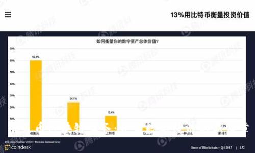 乐天币区块链业务:开启数字经济的新篇章