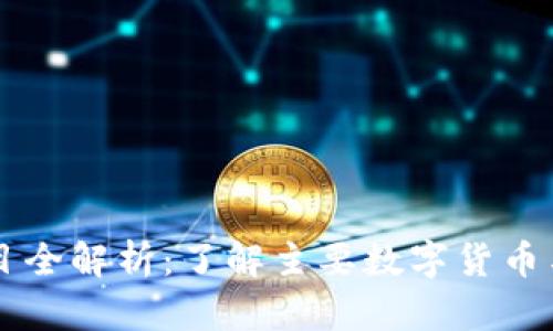 区块链币类项目全解析:了解主要数字货币与其背后的技术