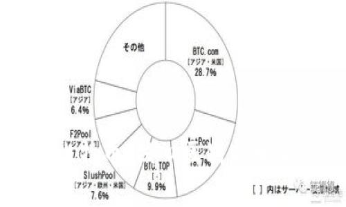 思考
区块链与比特币:核心区别与相互关系分析