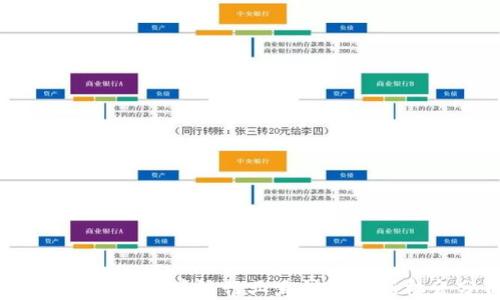2023年天津区块链行业直销招聘新机会分析