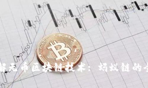 深入了解无币区块链技术: 蚂蚁链的全面解析