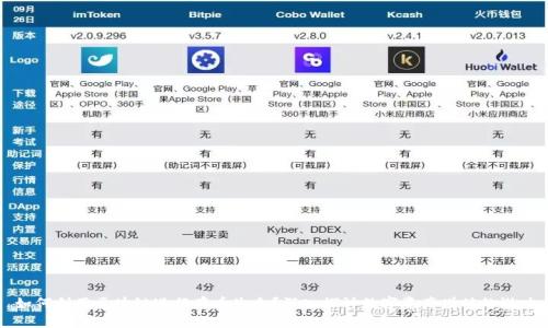 如何利用区块链进行存币生息?深入探讨数字资产增值的潜力