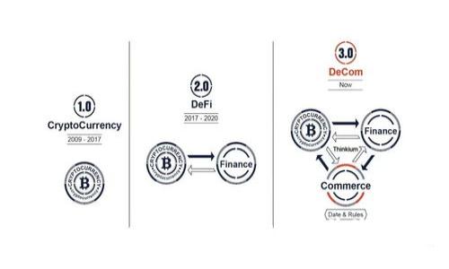 TokenIM 2.0:如何修改您的私钥并确保安全性