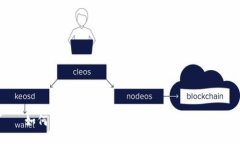 如何查看您的Tokenim 2.0钱包