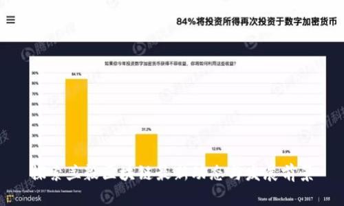 探索兰毅区块链最新动态与发展前景