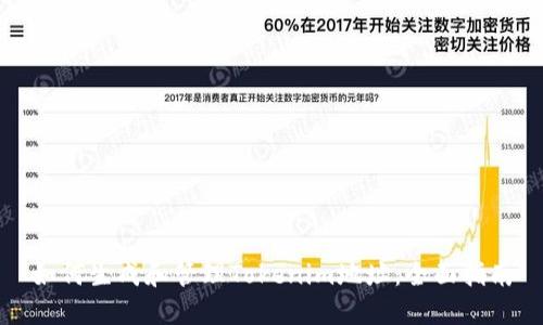 如何生成和管理Tokenim地址:全面指南
