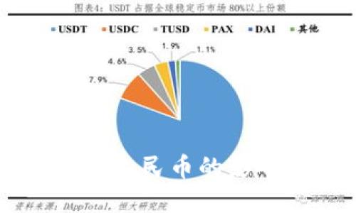 区块链技术对人民币的影响与未来展望