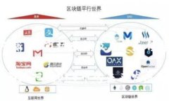   什么是OKB币？深入解析