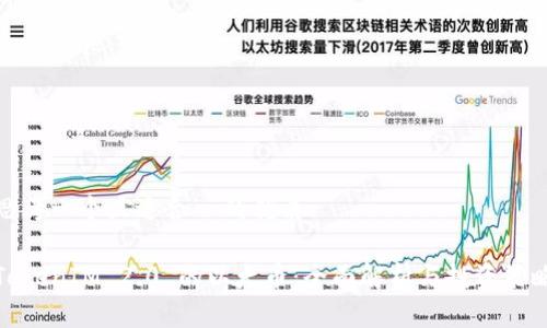 思考一个且适合 的优质
TokenIM 2.0 的以太币:全面解析与投资策略