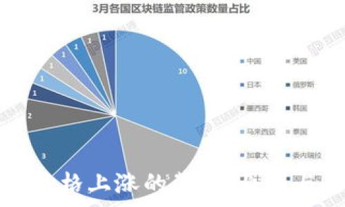 区块链太希币价格上涨的背后:原因与未来趋势分析