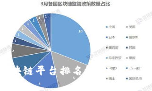 2023年银行区块链平台排名榜:行业领先者比较与分析