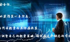 biao ti/biao tiTokenIM 2.0 2021年