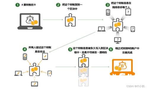 区块链游戏币的应用价值分析:探索未来数字经济的新机遇