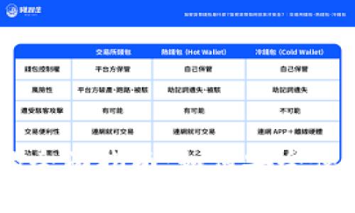 火币网转tokenim2.0的全面指南:如何安全便捷地进行数字货币转账
